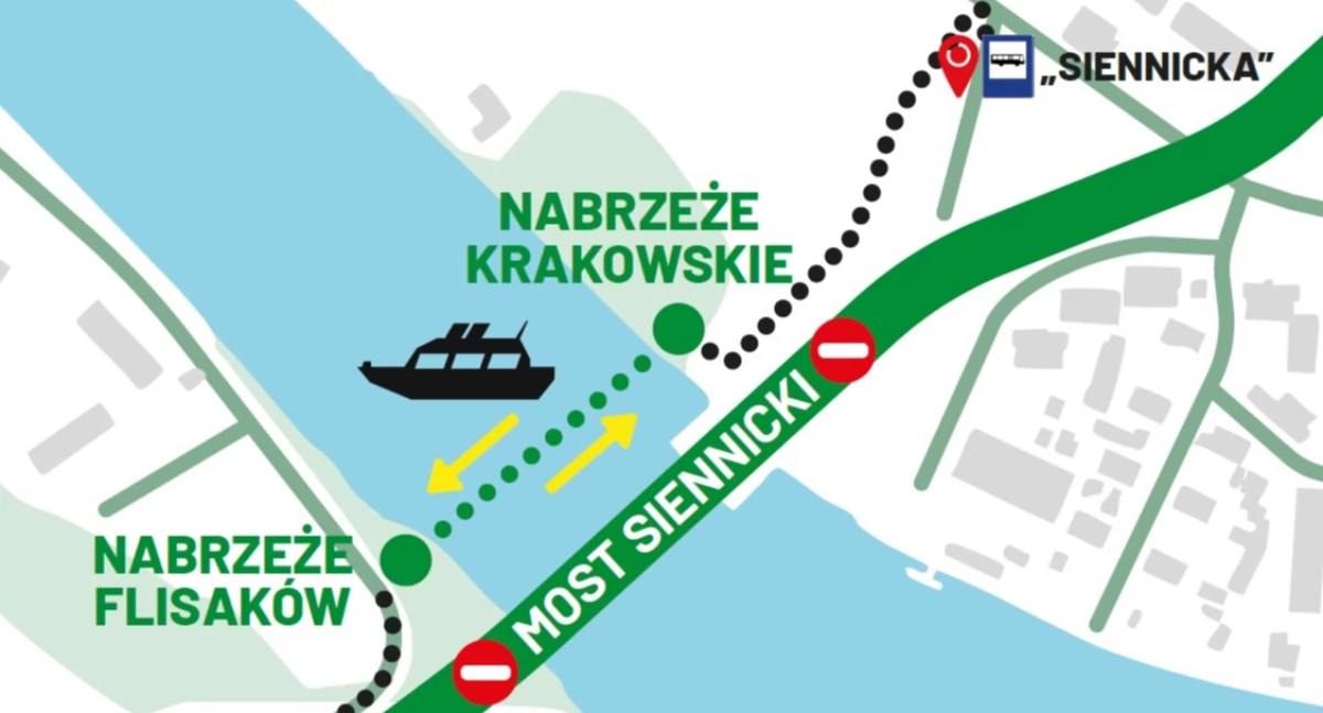 Transport miejski, wzdłuż Mostu Siennickiego ruszy jeszcze styczniu - zdjęcie, fotografia