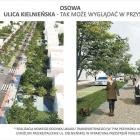 Wizualizacja ul. Kielnieńskiej, fot. Biuro Rozwoju Gdańska